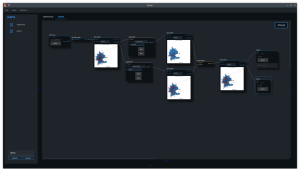 Übersicht über die Pipeline des Visuellen Workflows am Beispiel der Auswertung von Pfründenitineraren (Lukas Wühr / Mephisto 2021)