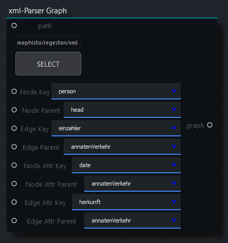 Auswahlmenü des XML-Parser Graphen, welcher aus den XML-Bäumen des RG einen Graphen erstellt (Lukas Wühr / Mephisto 2021)